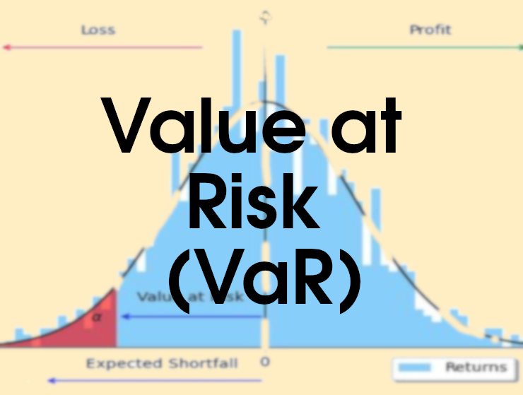 VaR